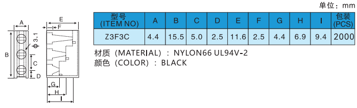 e7d30f8e8dc4d297d83b981f65fa5d09.png