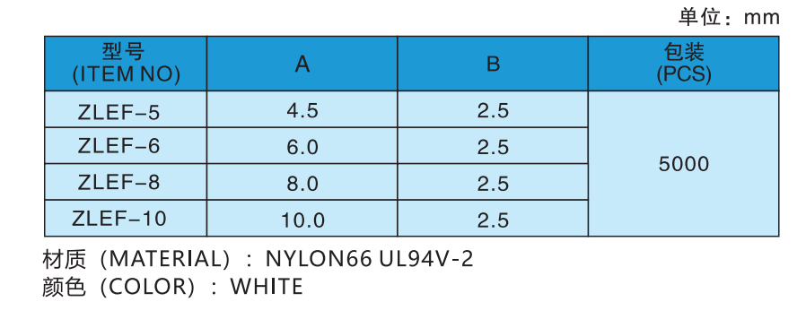 a040aed2117ea29472562855f72ef7d0.png