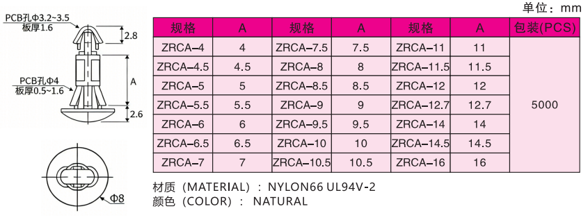 ed61c8de179ae4e77f0a001b199ab059.png ed61c8de179ae4e77f0a001b199ab059.png
