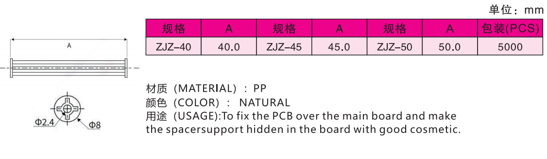 0c787cccf08d7194118074e65abb0611.png 0c787cccf08d7194118074e65abb0611.png