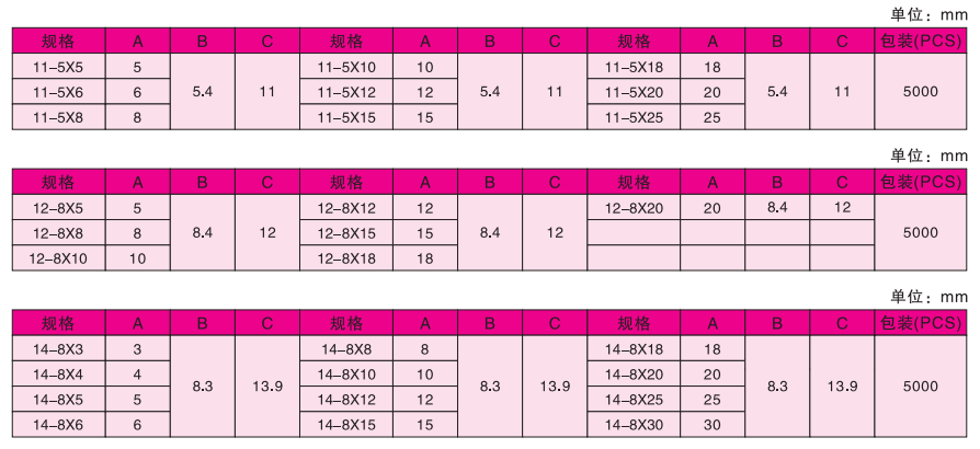 9cef28eeb2291e86938bfc3eaf4af1d2.png
