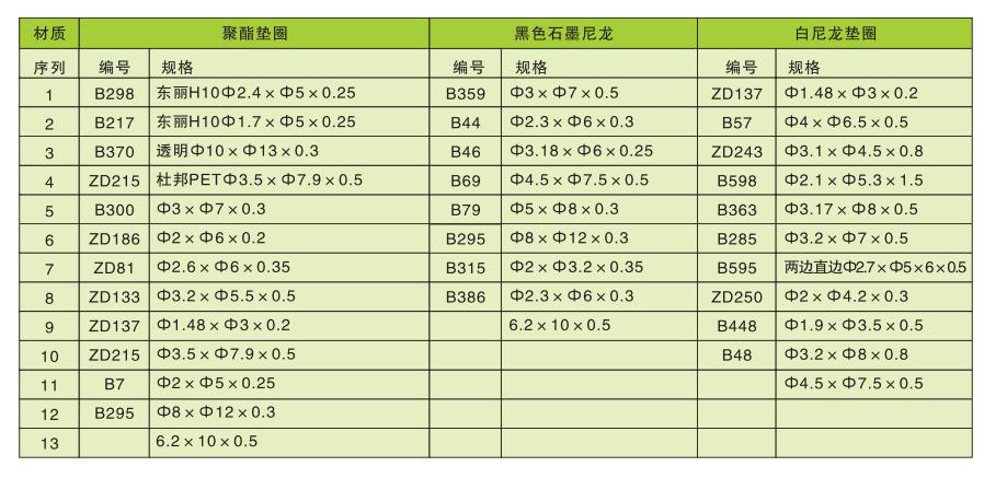79f0f1a2d2d8d5f7013ec022b1d00216.png
