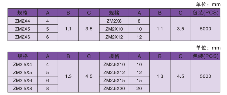 49578607f0eae18a86b20aabadd3e493.png