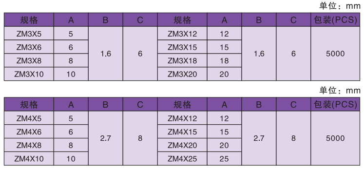 afc6360e530f23d773153c60bcdd2751.png