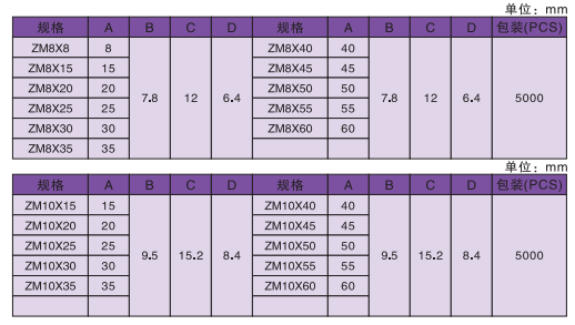 6a39ba3e022bede4812aa0e6216246e0.png
