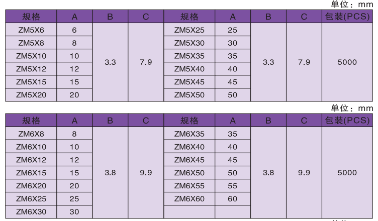 61fd99448afbf82b55dbd40d4af1470e.png