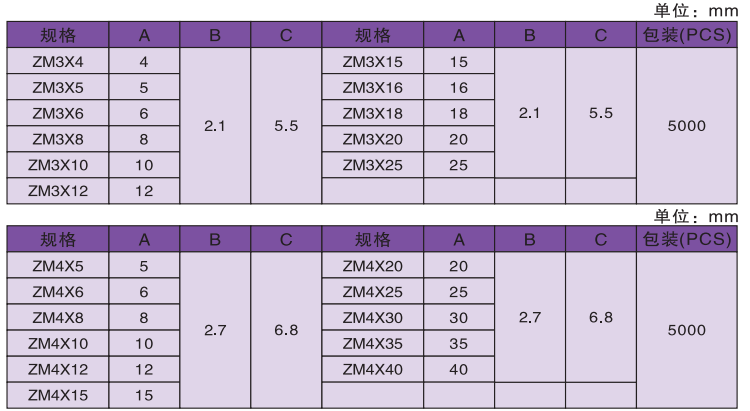 7e222aa9b62d47c14c66fe8c256f2d5e.png
