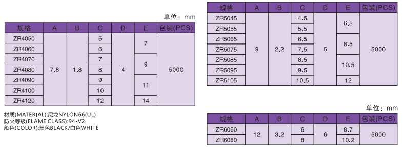 9c81c54a0a44d09a904185bac41f86ef.png