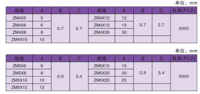 89e3e209248e7001953ec52e2b2d5b8c.png