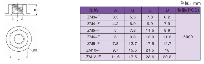 5d045bb9f964b4149b639b5a5a888d4b.png