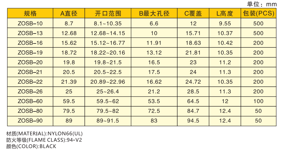 aadc929e90d16e772f383e1b4306ca34.png