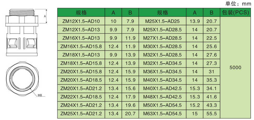 39a2b35eaae471221340b99635c50dbf.png