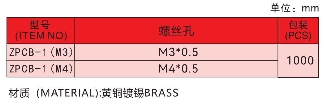 5d6a38c3e085ac1b744b163944772aa2.png